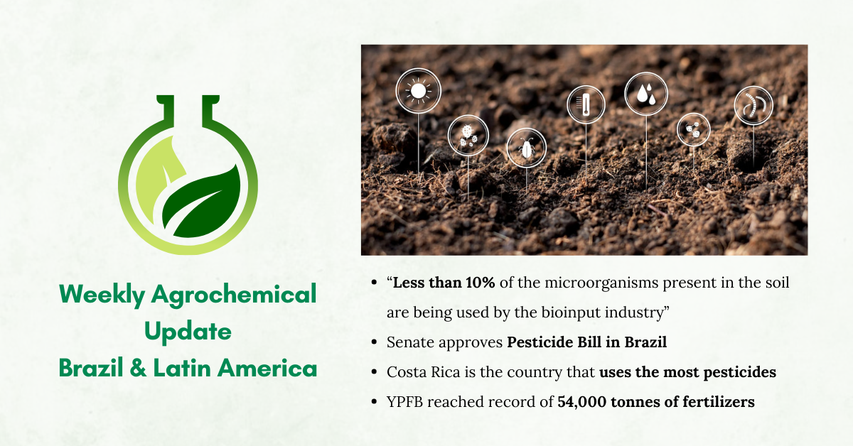 Fertilizer use by crop in Argentina