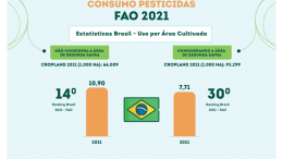 novos pesticidas