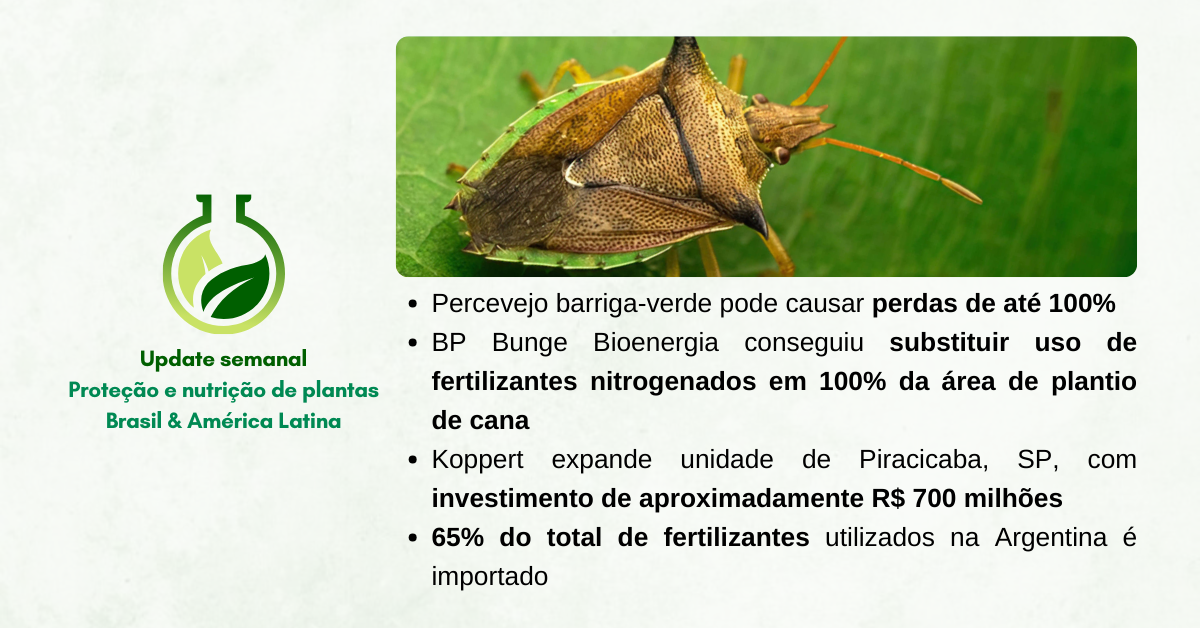 Proteção e nutrição de plantas – Update Semanal Brasil & América Latina (21/03/24 – 27/03/24)