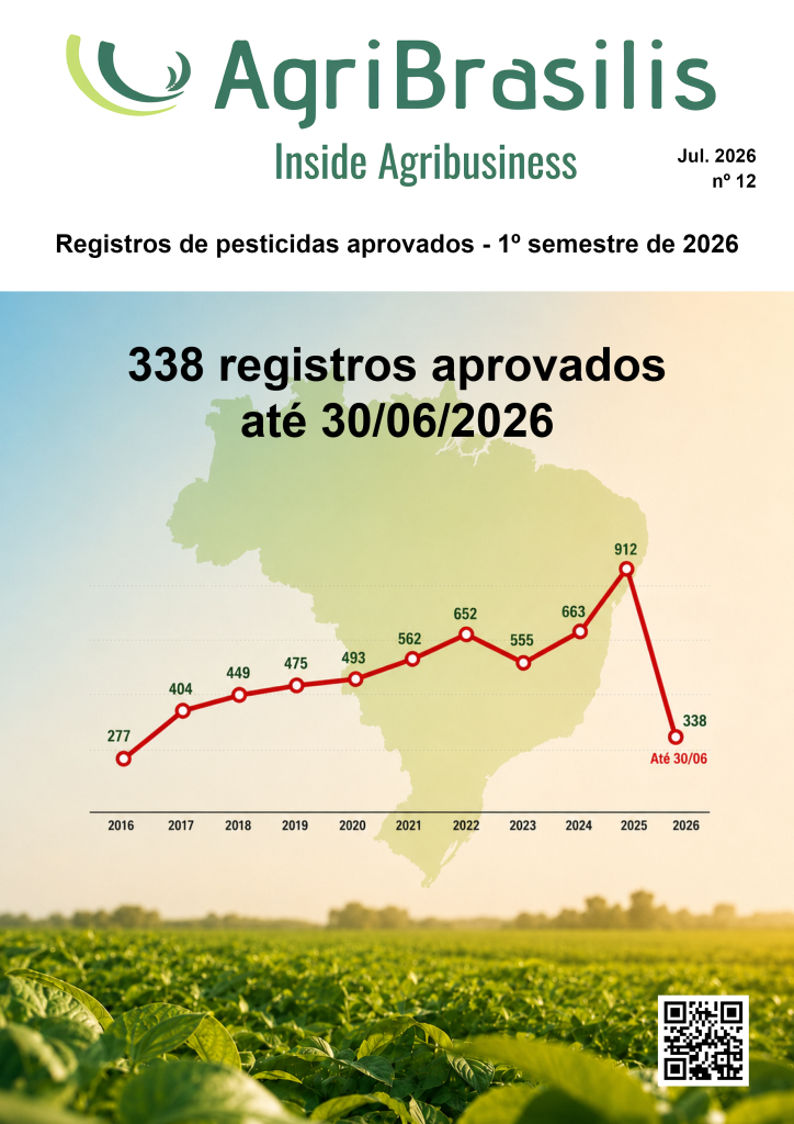 6ª edição – Revista de Aprovações de Pesticidas no Brasil (1º semestre de 2026)